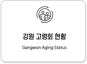 강원고령화 현황